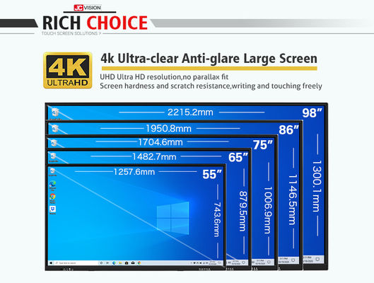 Placa Principal de Painel Plano Telas de Projeção LCD Sistema de Conferência 20 Toques
