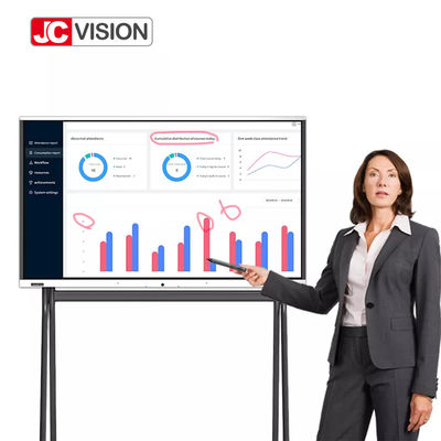 Jcvision Ir Smart Whiteboard interativo para a sala de aula