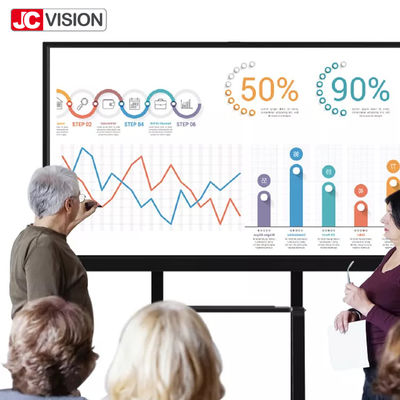 Vídeo antiofuscante interativo de Eshare I7 do vidro do LCD Smart Whiteboard da conferência de JCVISION