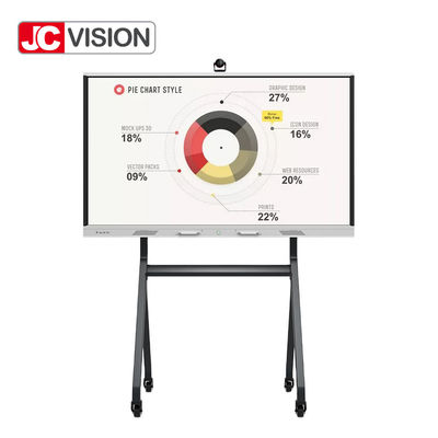 Luminoso branco Android Mainboard do painel DLED de JCVISION BOE LCD para o ensino da sala de aula