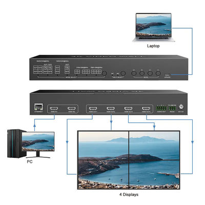 JCVISION 4K Video JCVISION HDMI2.0 Mural Matriz 2 em 4 com saída 2X2 saída de parede de vídeo saída de áudio L/R auto-adaptável