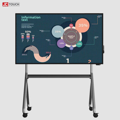RCI MEGA interativo integrado de DDR4G SSD128G LCD Whiteboard com rolo I5